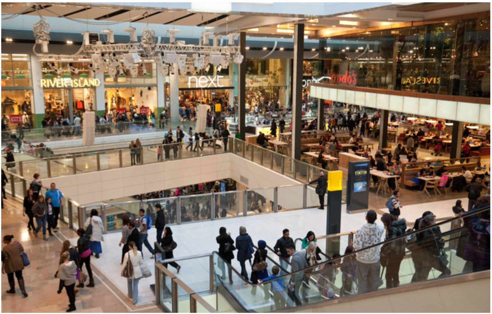 Westfield Shopping Centre London - A Guide